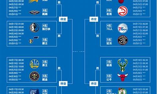 nba赛程安排时间表最新版_nba赛程表2021-2022