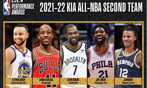 2022年nba最佳阵容三阵,2022年nba最佳阵容