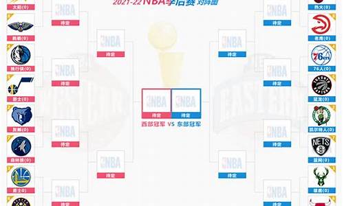 最新nba比赛结果,nba最新赛程表一览最新