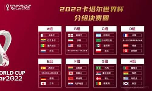 世界杯2022什么时间开始_世界杯2022何时开始