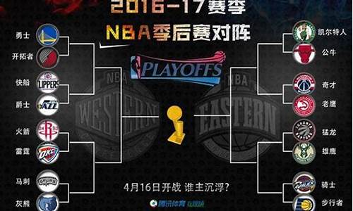 nba今天篮球比赛_NBA篮球今天的赛程