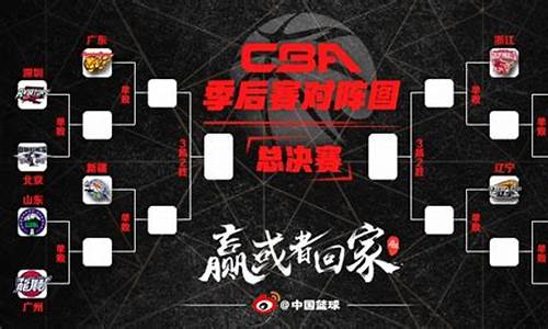 cba常规赛赛程表公布时间,cba常规赛赛程