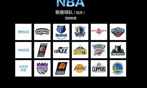 nba的发展历程,NBA发展历程