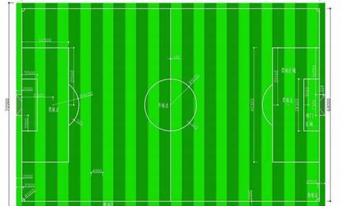 英超足球场长度,英超足球场标准尺寸