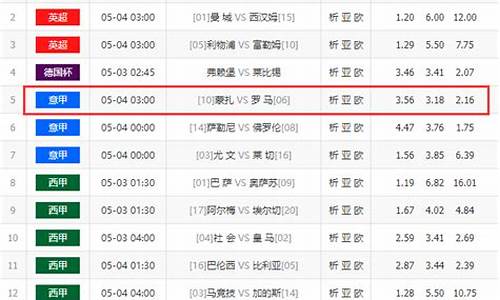 足彩20051期推荐_足彩20051期对阵表
